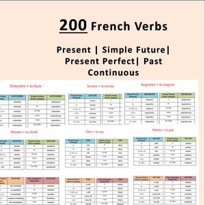 Tablas de conjugación de 200 verbos en francés / 200 verbos y tiempos en francés / Versión imprimible en francés / Descarga instantánea