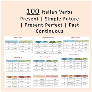 Italian Verb Conjugation Tables: 100 Verbs & Tenses (Printable Instant Download)