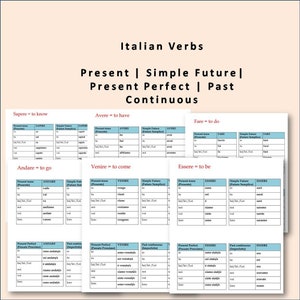 Tabelle di coniugazione dei verbi italiani / Verbi e tempi verbali italiani / Stampabili in italiano / Download immediato