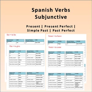 May include: A chart showing Spanish verb conjugations in the subjunctive mood. The chart includes the present, present perfect, simple past, and past perfect tenses for the verbs "ser" (to be), "tener" (to have), "dar" (to give), and "venir" (to come).