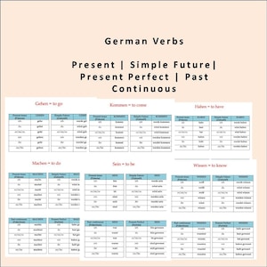 German Verbs Conjugation Tables | German Verbs and Tenses | German Printable | Instant Download