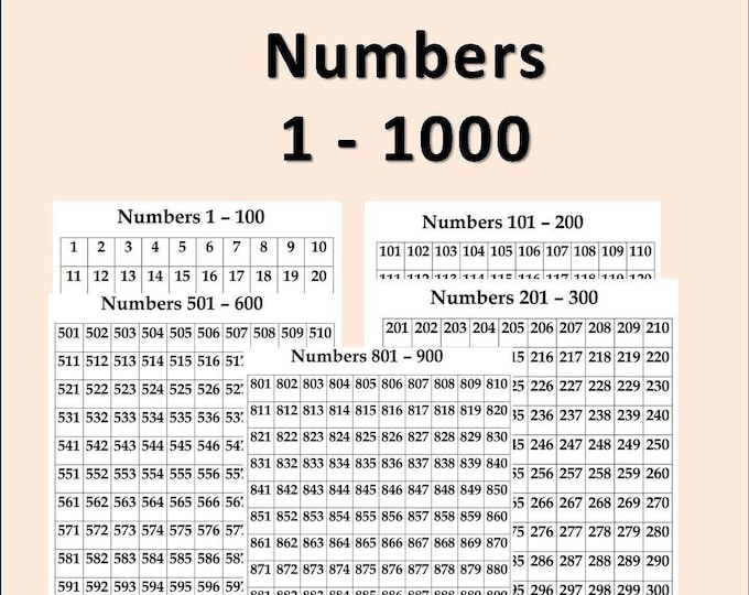 This item is unavailable Etsy