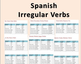 Spanish Irregular Verbs Conjugation Tables | Present Tense | Spanish Printable | Spanish Grammar Classroom Poster | Instant Download