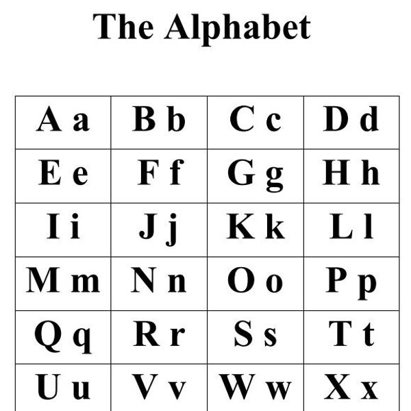 Alphabet Chart | Alphabet Worksheets | Letters A-Z | Learn the Alphabet | Instant Download