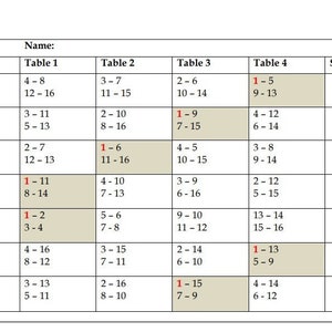 16 joueurs au bridge - 4 tableaux - feuillets de score progressifs imprimables
