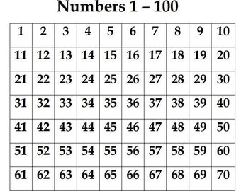 Numbers 1 - 100 Chart | Numbers and Counting | Instant Download
