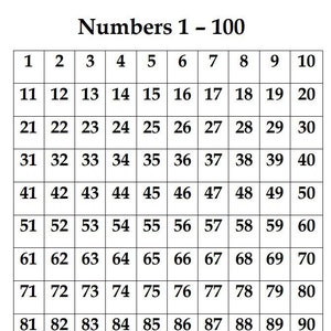 Tabla de números del 1 al 100 / Números y conteo / Descarga instantánea