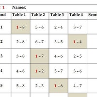 Progressive Bridge Tallies Bundle | 4,5,6,7 and 8 Tables | 16,20,24,28 ...
