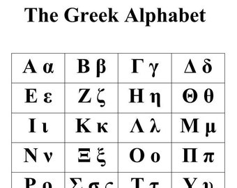 Grafiek en werkbladen Grieks alfabet: letters Α-Ω (directe download)