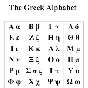 de l'alphabet grec | Feuilles d'exercices sur l'alphabet grec | Lettres -Ω | Apprendre l'alphabet grec | Téléchargement instantané
