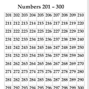 以下が含まれることがあります： 201から300までの数字が、行と列に配置されたグリッド。タイトル「Numbers 201 - 300」が上部にあります。各セルには連番が入り、読みやすいフォントで表示されています。
