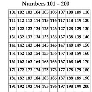 May include: A grid of numbers from 101 to 200, arranged in rows and columns. The title "Numbers 101 - 200" is at the top. Each cell contains a unique number, displayed in a black font on a white background.