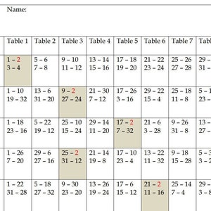 Progressive Bridge Tally Scorepad for 32 Players, 8 tables (Instant Download)