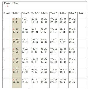 7 Tables Progressive Bridge Tally | 28 Players Bridge Tally | Bridge Scorepad Printable | Natychmiastowe pobranie