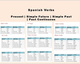 Spanish Verb Conjugation Tables: 10 Common Verbs (Instant Download)
