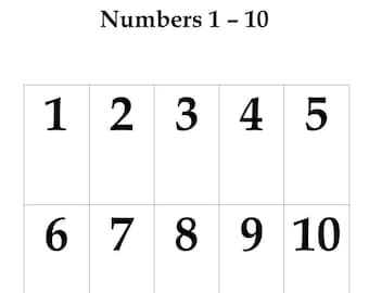 Cijfers 1-10 Kaart | Cijfers en tellen | Direct downloaden