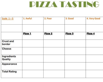 Afdrukbaar scoreblad pizzaproeverij: gezelschapsspel (direct downloaden)
