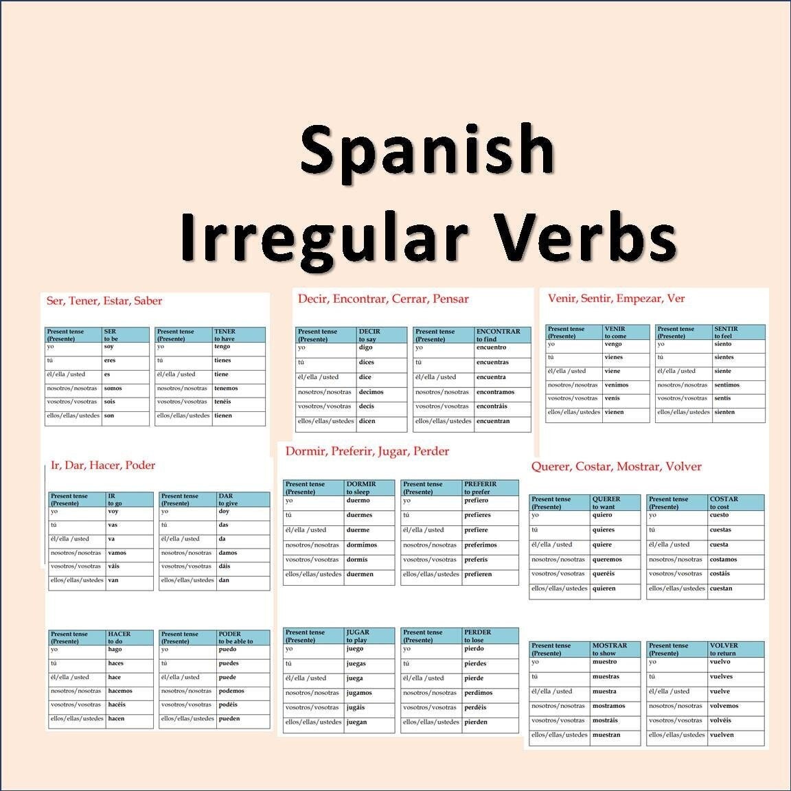 ENCONTRAR - Indicative Spanish Verb Conjugation Chart