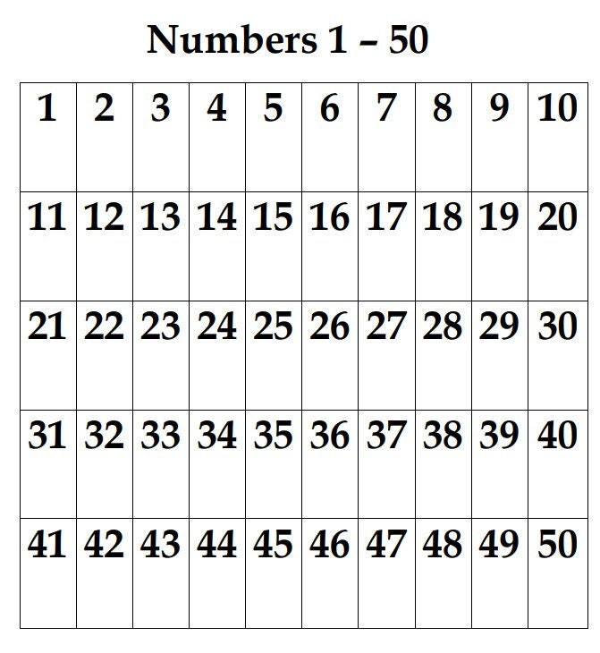Numbers 1 50 chart numbers and counting instant download etsy