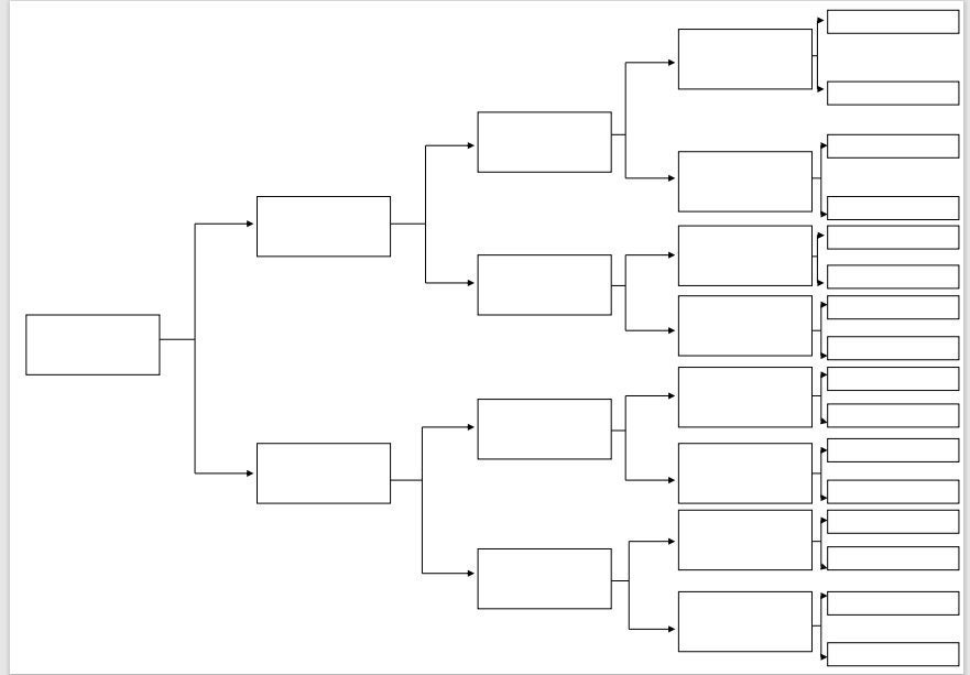 Family Tree Chart | Family Tree Template | up to 5 Generations ...