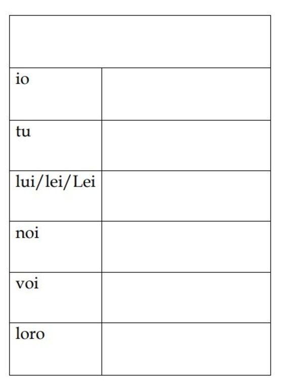 イタリア語動詞の活用 | 活用表 | イタリア語動詞の練習 | すぐ