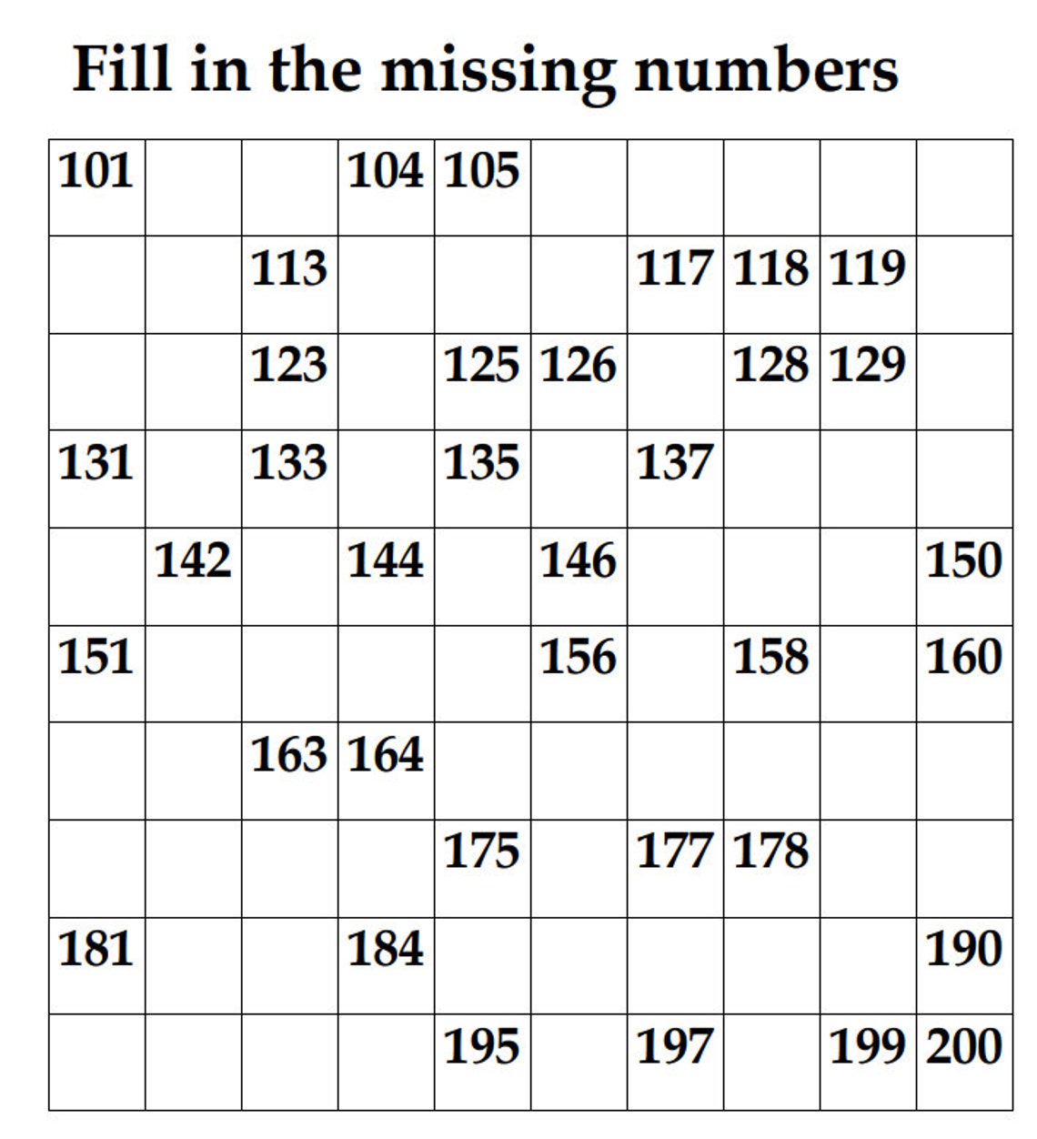 Numbers 1 500 chart numbers and counting instant download etsy