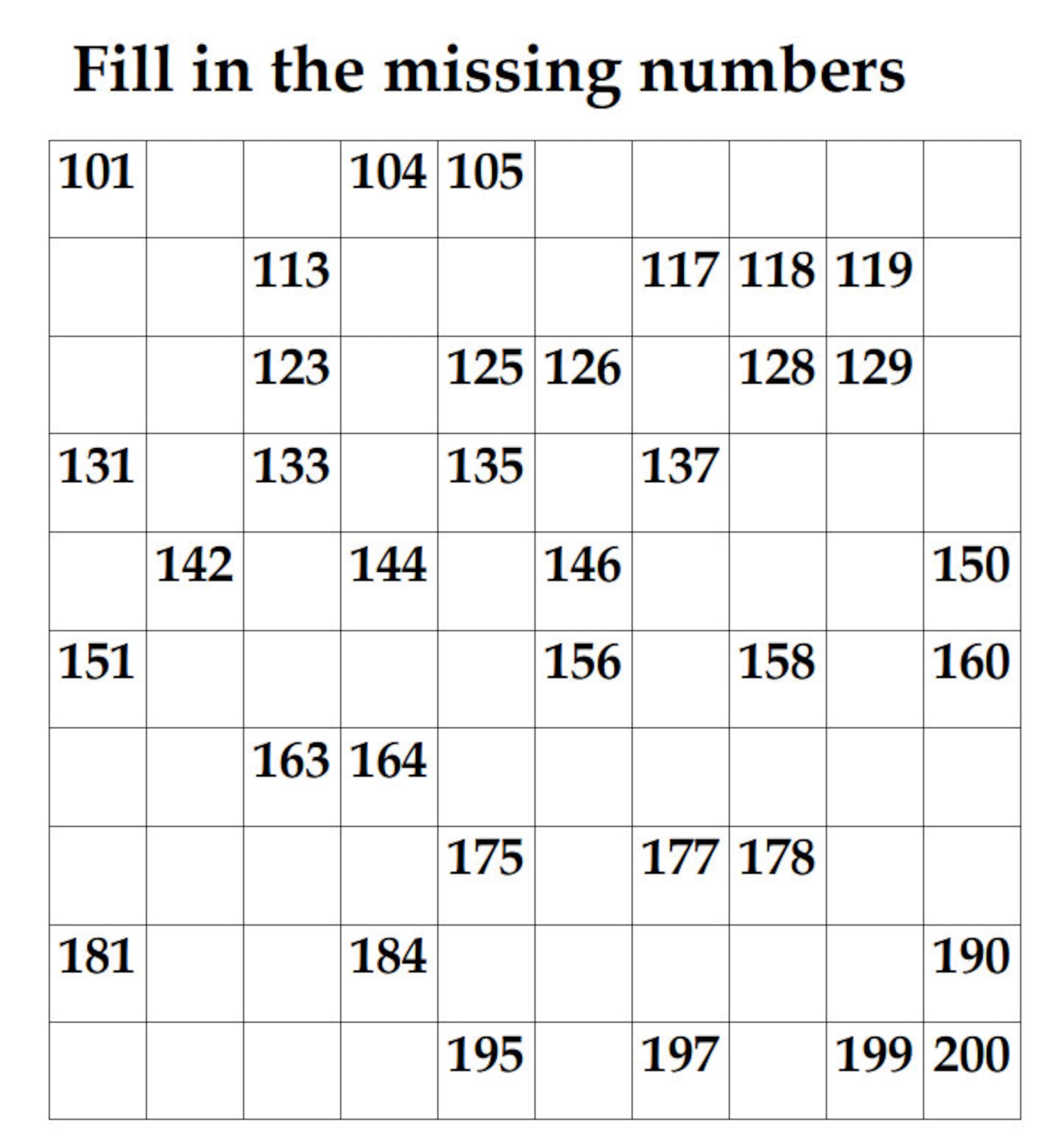 Numbers 1 500 chart numbers and counting instant download etsy