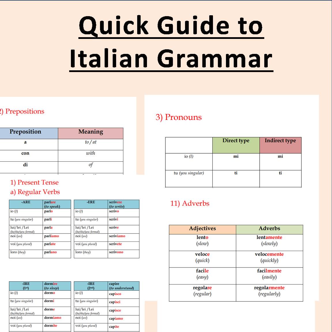 Italian Grammar Guide: Verb Tenses & Adjectives (Digital Download)