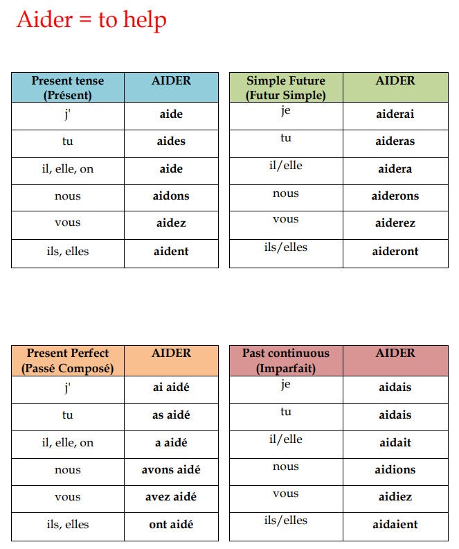 How Is the French Verb Cesser (to Stop) Conjugated?