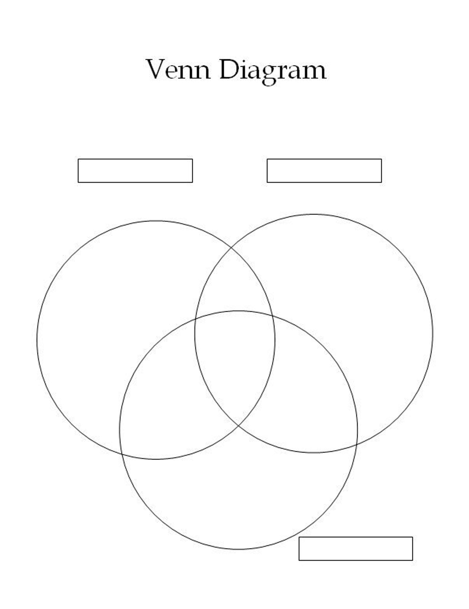 Printable Venn Diagram Venn Diagram Worksheets Twoset and Three