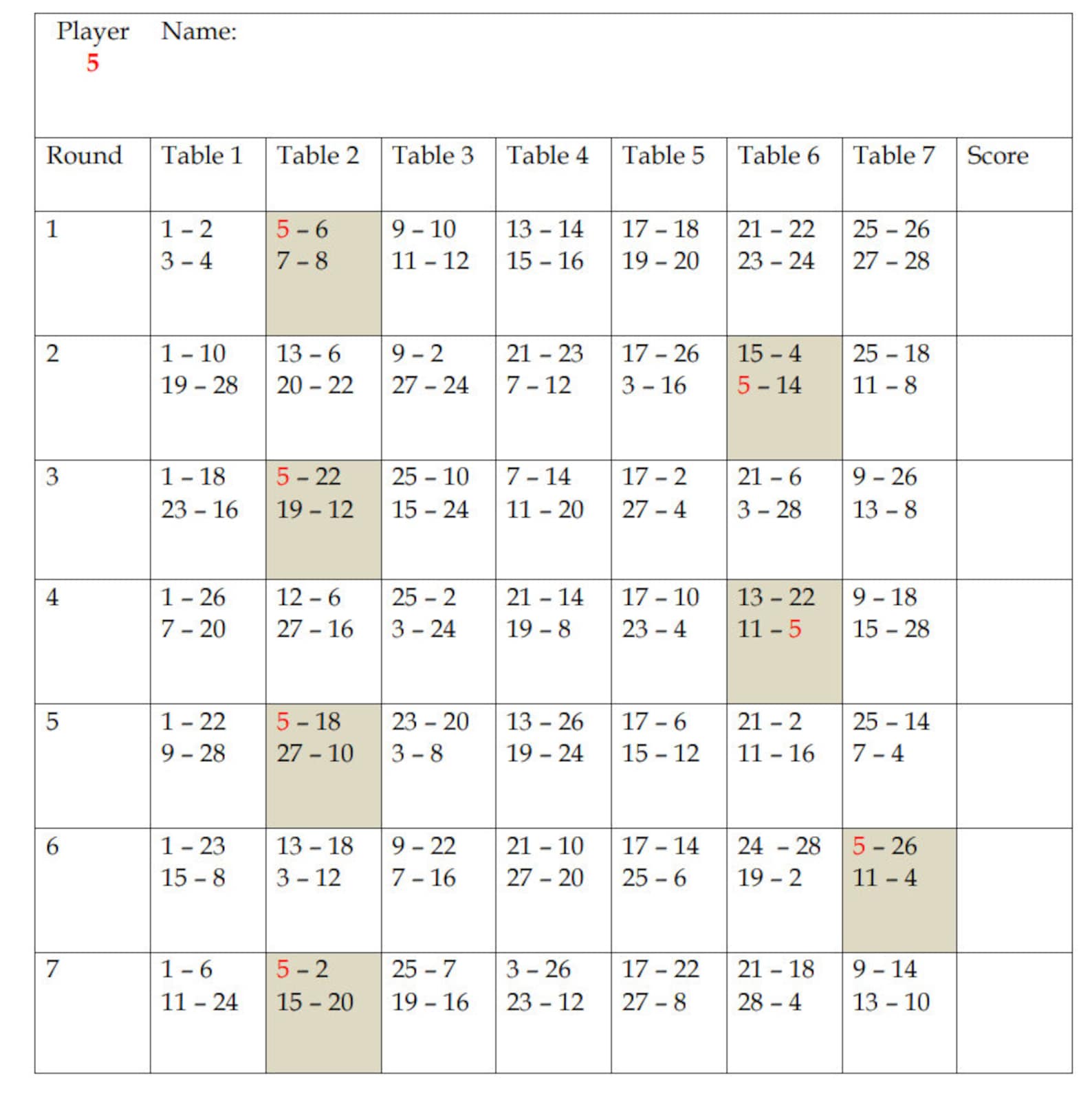 Progressive bridge tallies bundle 4 5 6 7 and 8 tables 16 20 24 28