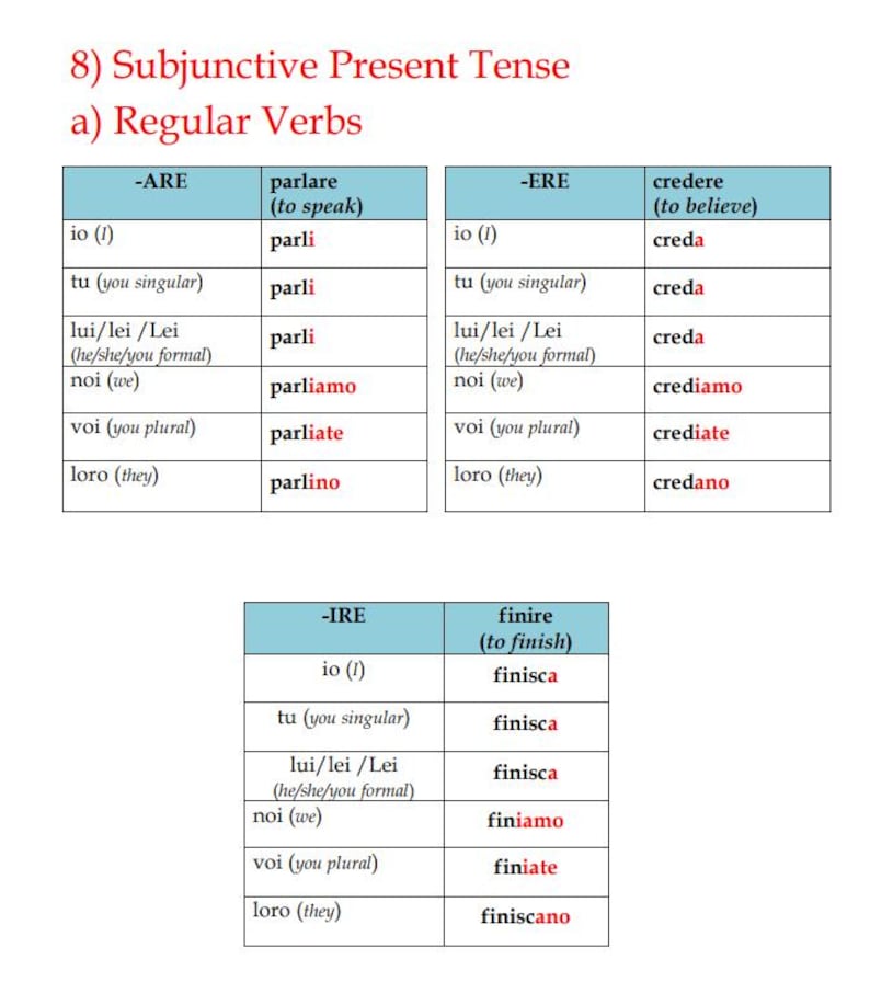 Italian Grammar Guide: Verb Tenses & Adjectives (digital Download) - Etsy