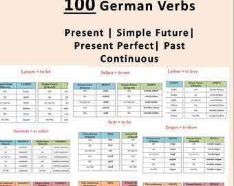 100 German Verb Conjugation Tables: Tenses Printable (Instant Download)