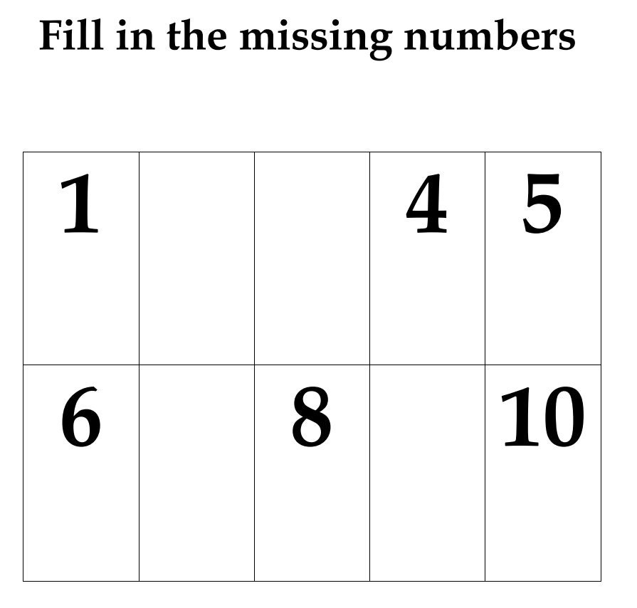 Numbers 1 10 Chart Numbers and Counting Instant Download - Etsy