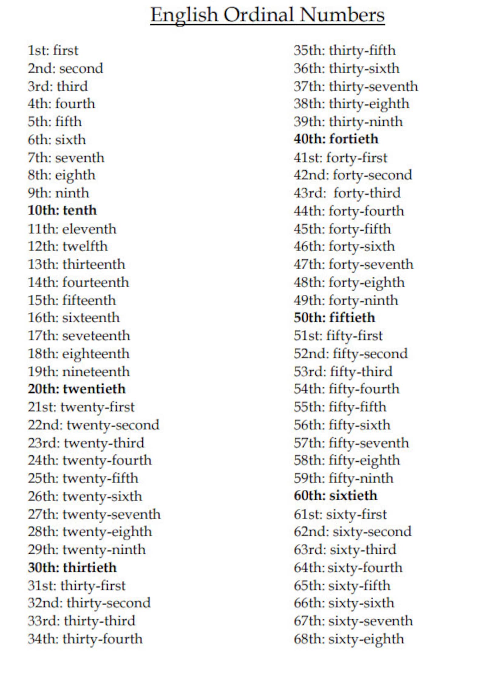 ordinal-numbers-1-100-chart-instant-download-etsy