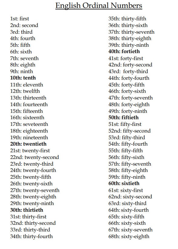 Ordinal Numbers 1 100 Chart Instant Download Etsy ordinal-numbers-1-100-chart-instant-download-etsy