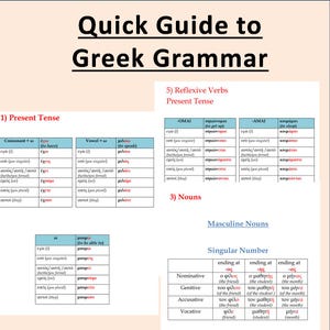 Quick Guide to Greek Grammar | Greek Grammar Tables | Greek Printable | Instant Download