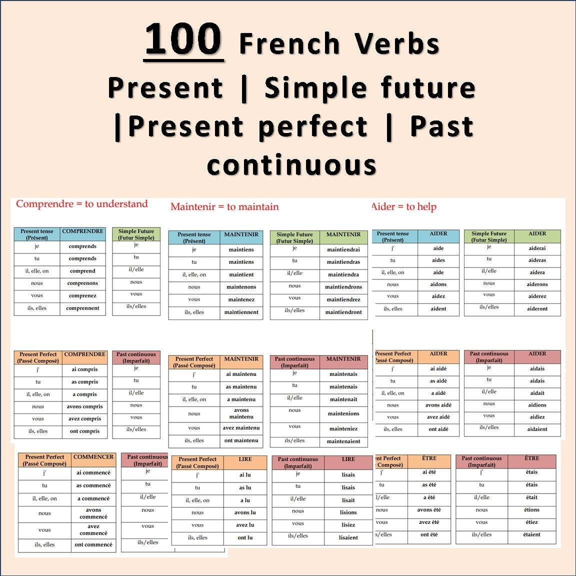 French verb conjugation = Cesser 