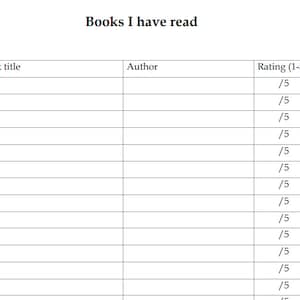 Book tracker, reading log, books I&#39;ve read, instant download