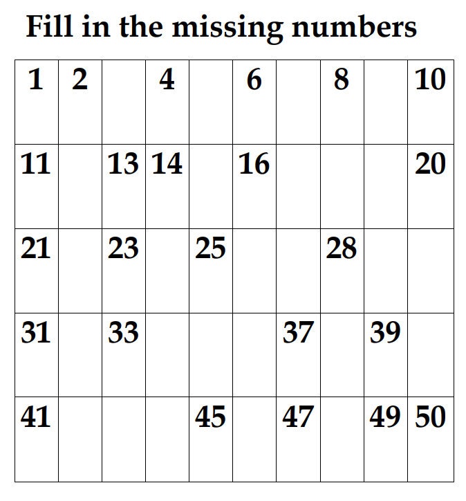 Numbers 1 50 chart numbers and counting instant download etsy