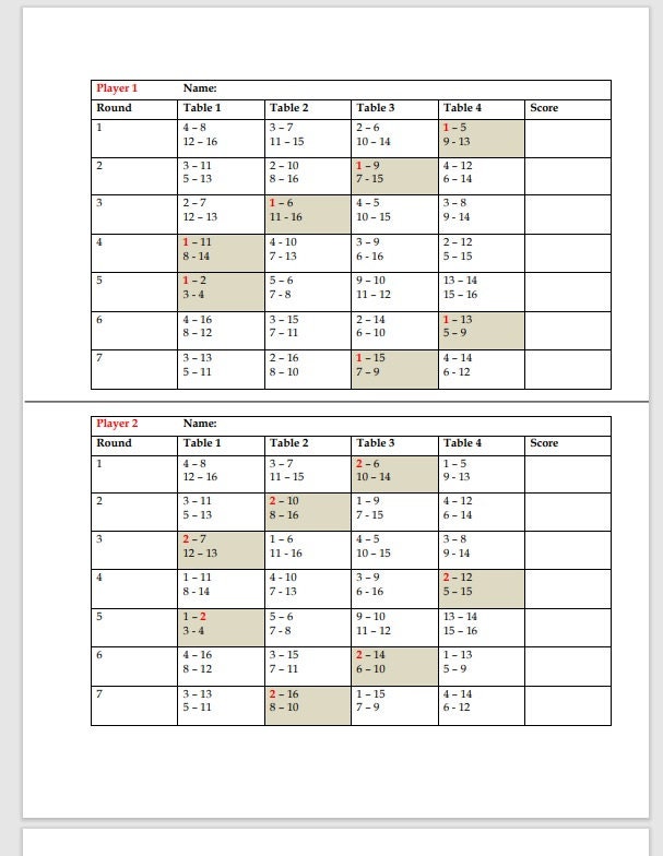 Free Printable Bridge Tallies For 3 Tablespoon