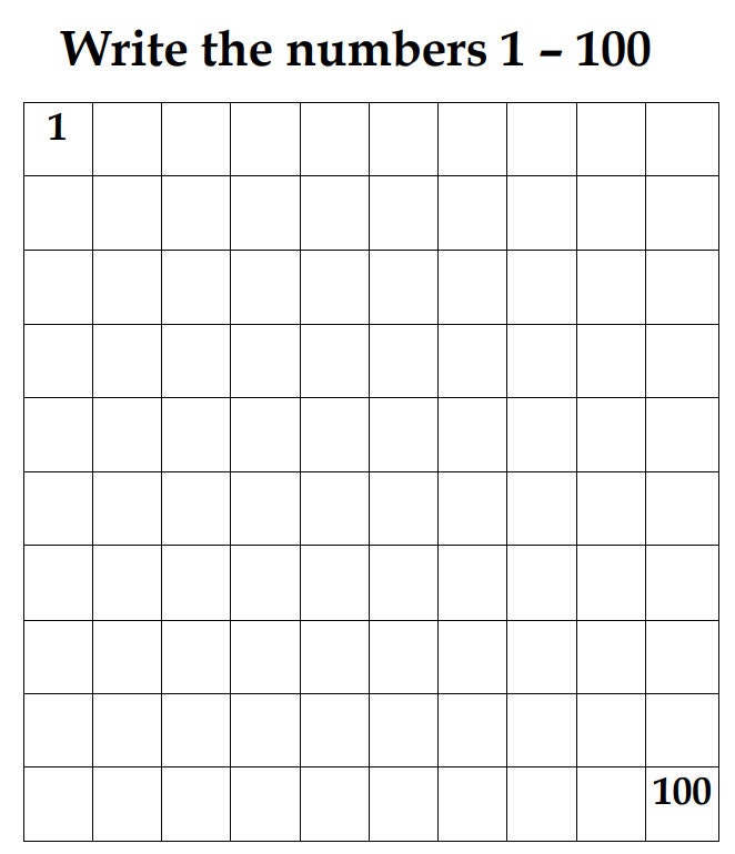 Numbers 1 100 Chart Numbers And Counting Instant Download Etsy Numbers 1 100 Chart Numbers And Counting Instant Download Etsy