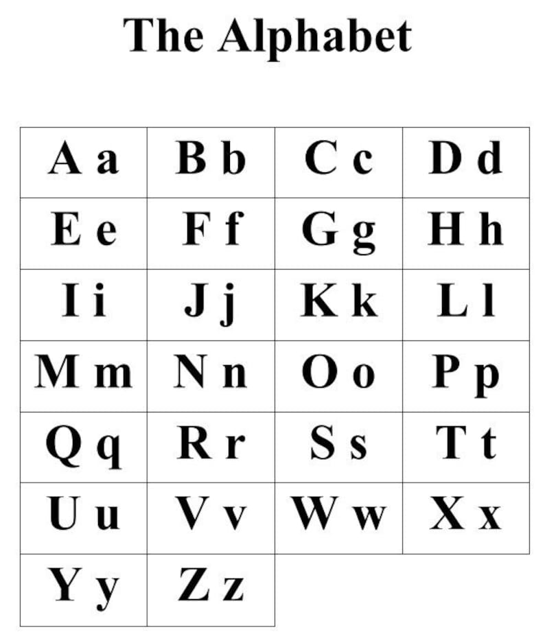 Alphabet Chart Alphabet Worksheets Letters A-Z Learn the - Etsy
