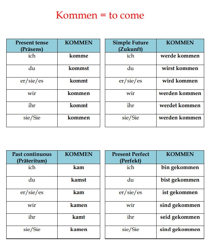 動作確認済★ドイツ語 教材 カセット BASIC SPOKEN GERMAN ドイツ語学習記録③ ドイツと日本での勉強比較｜aforto_hana