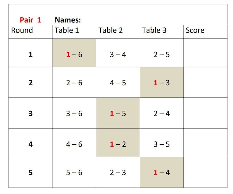 6 Pairs Bridge Tally 3 Tables Progressive Bridge Tally Bridge Scorepad Printable Instant