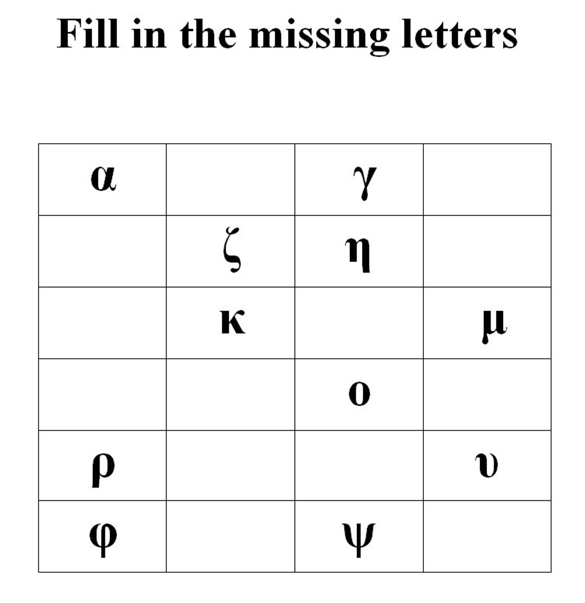 Greek Alphabet Chart Greek Alphabet Worksheets Letters ΑΩ Learn