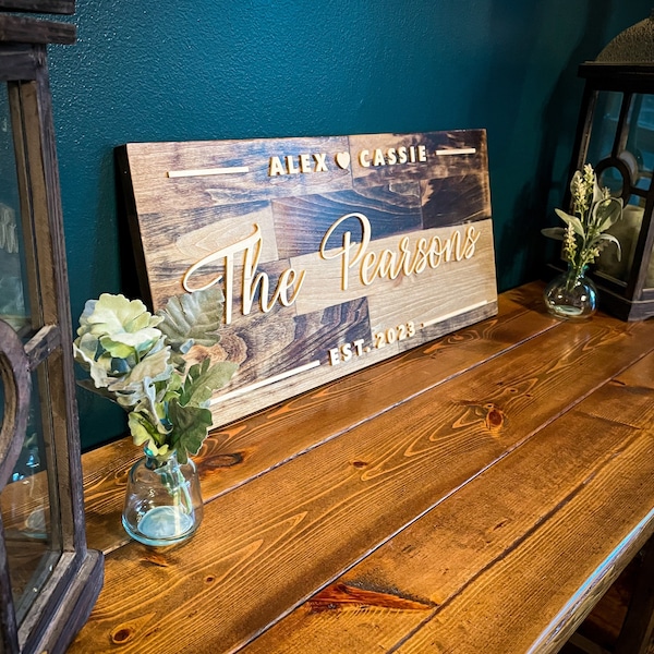 Family Established Sign - Etsy