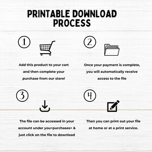 Pu&ograve; includere: Infografica sul processo di download stampabile in quattro passaggi: aggiungi al carrello, completa l'acquisto, accedi al file e stampa. I passaggi sono illustrati con icone di un carrello della spesa, una cartella, una freccia di download e una matita.