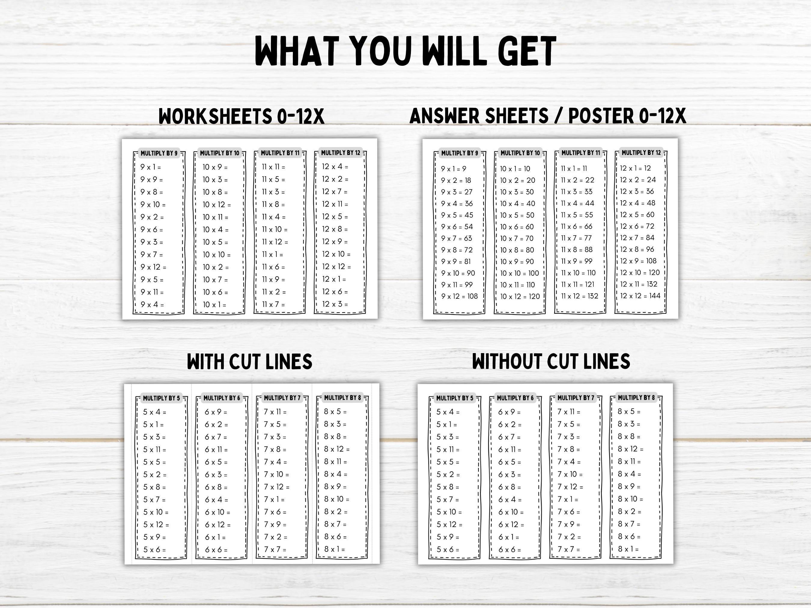 Multiplication Worksheets Numbers 0– 12 Times Table in Random ...