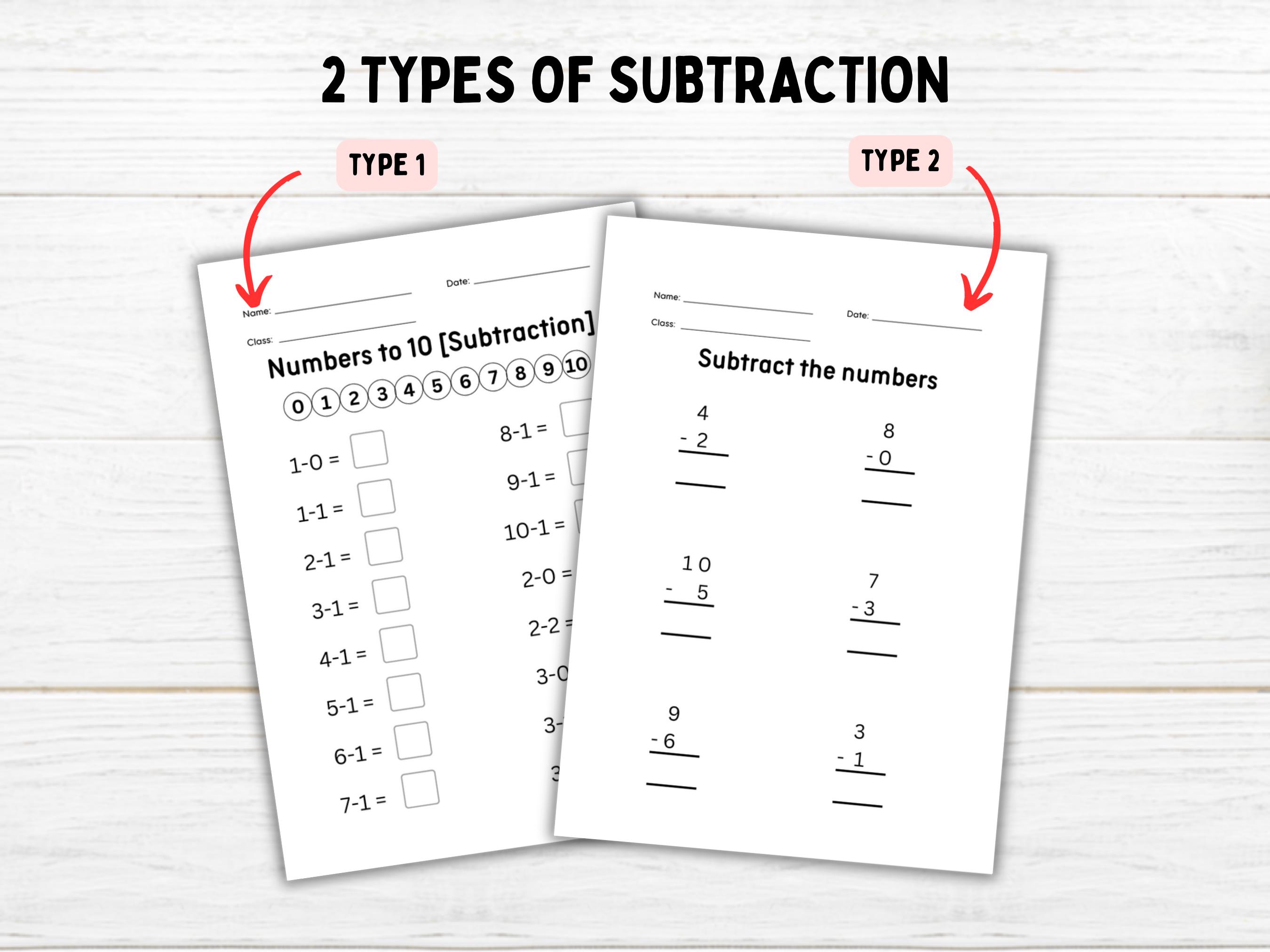Addition and Subtraction Within 10 Printable Worksheets Fill in the ...